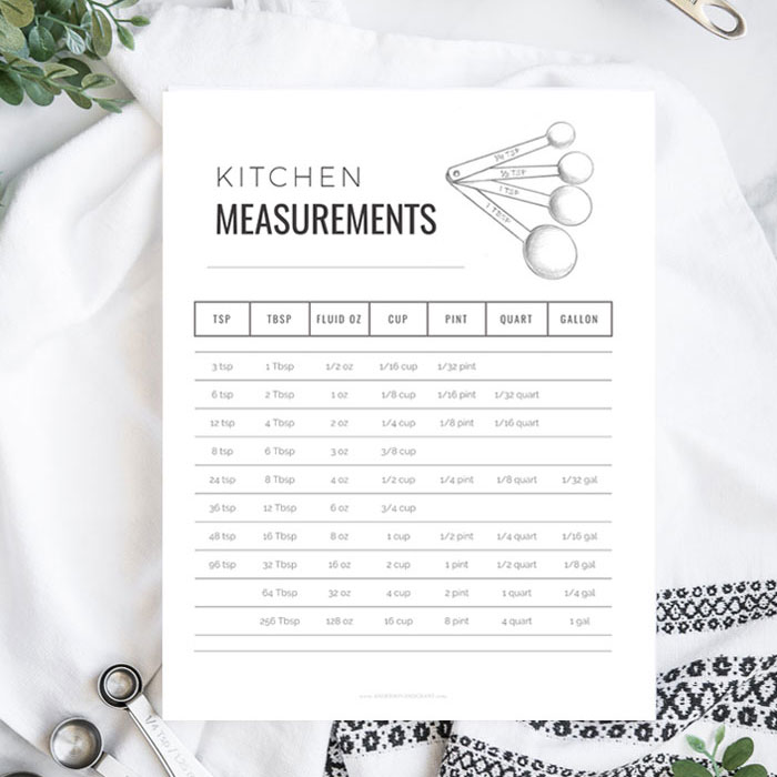 Kitchen Conversions Chart for Successful Baking | Free Printables ...