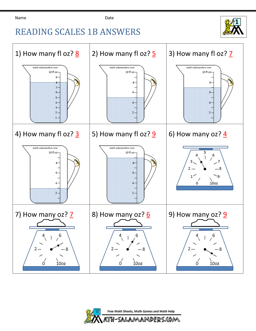 measurement worksheet grade 7