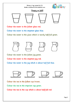 measuring capacity worksheet