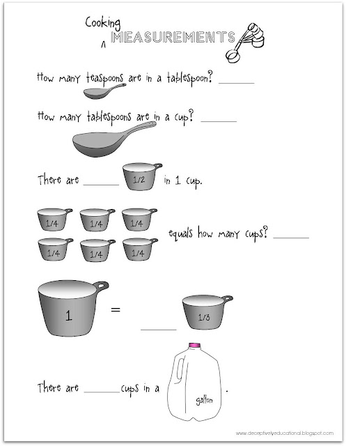 Relentlessly Fun, Deceptively Educational: Teaspoons, Tablespoons ...