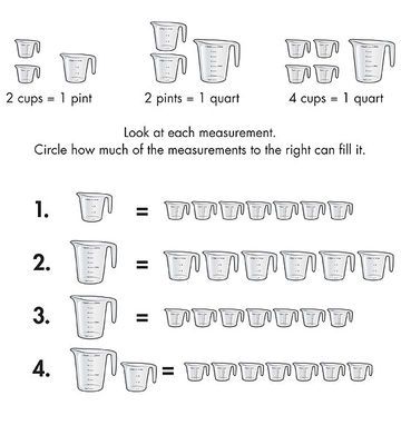 measuring cup worksheet