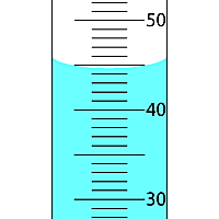 measuring graduated cylinder worksheet