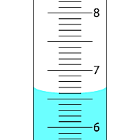 Measurement Test Questions on Reading a Meniscus
