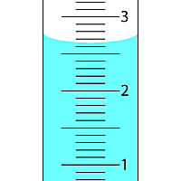 measuring graduated cylinder worksheet