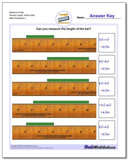 Inches Measurement: Measure Inches from Wholes