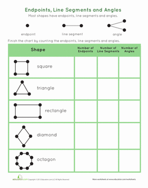Shape Basics: Lines, Endpoints, and Angles | Interactive Worksheet ...
