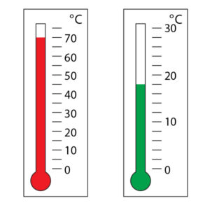 Reading Temperature Scales Worksheet - Maths Academy