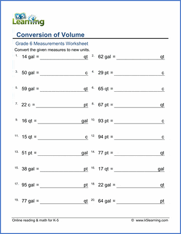 Grade 6 Worksheets: Convert volumes (cups, pints, quarts and ...