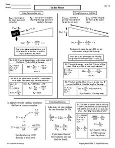 Mechanical Advantage Lesson Plans &  Worksheets | Lesson Planet