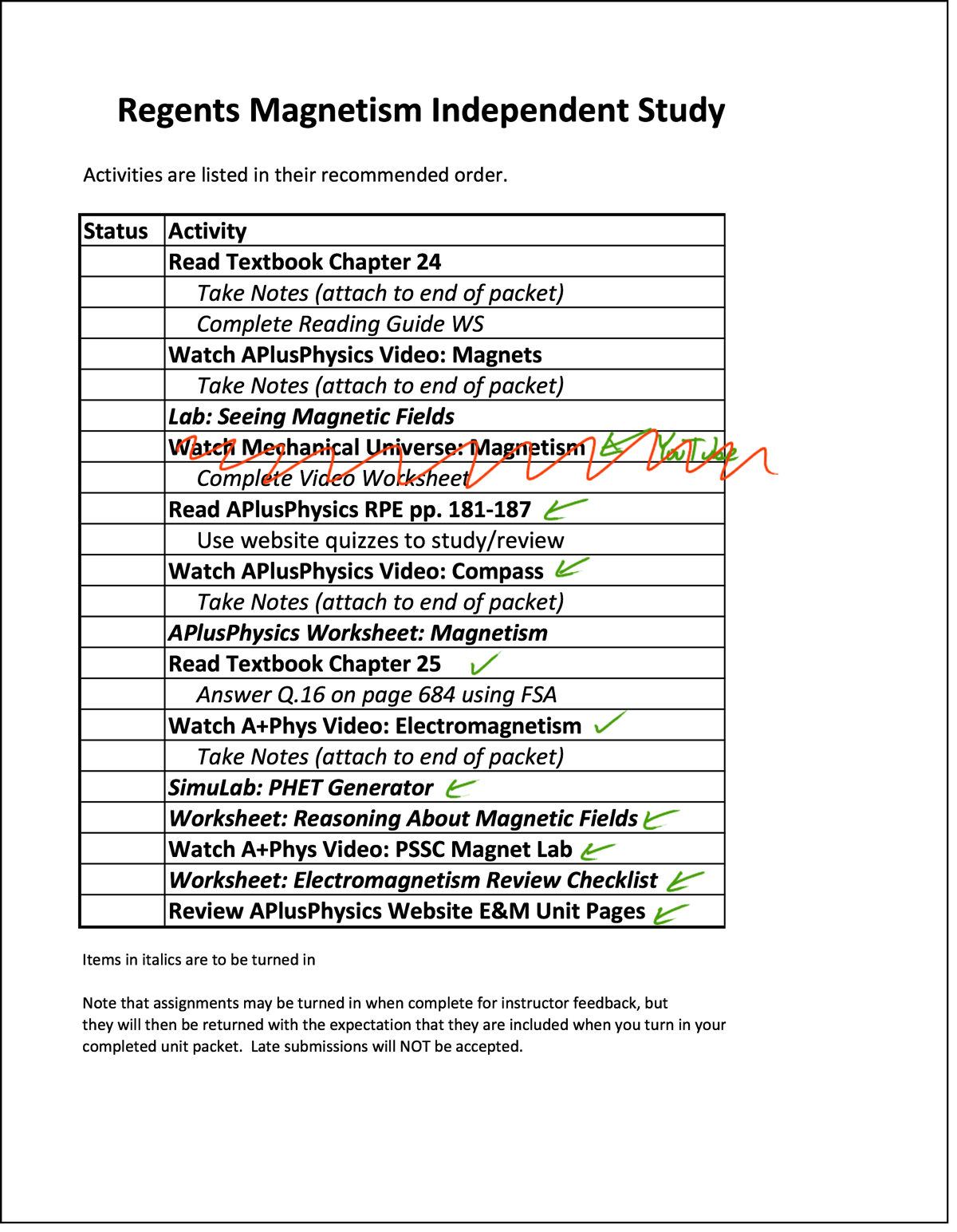 Phys 2425 Waves THE MECHANICAL UNIVERSE Waves Class Physics