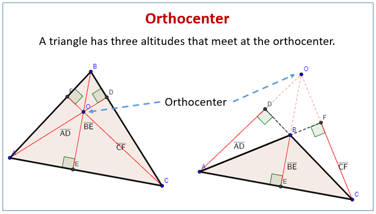 Altitude of a Triangle (examples, solutions, worksheets, videos ...