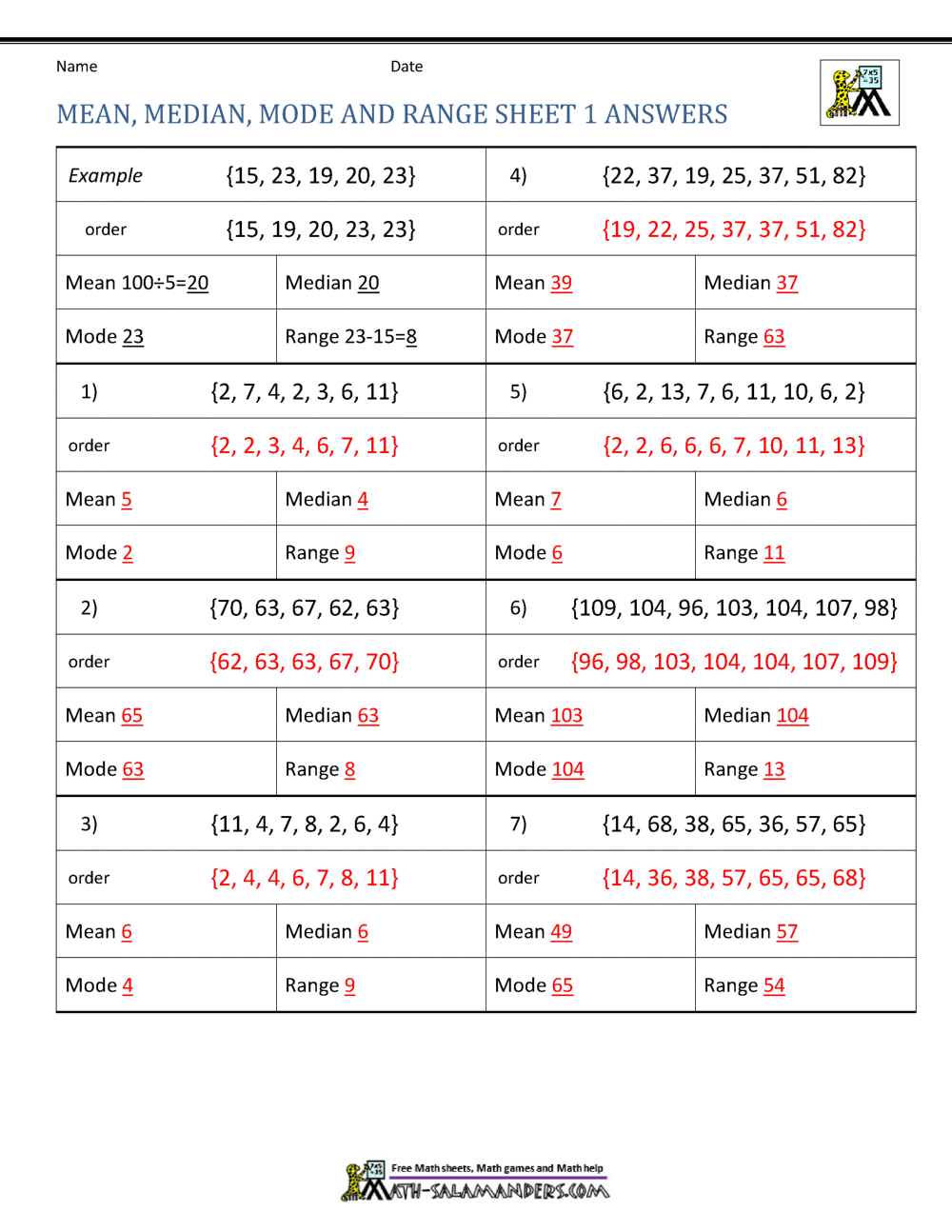 median and mode worksheet grade 4