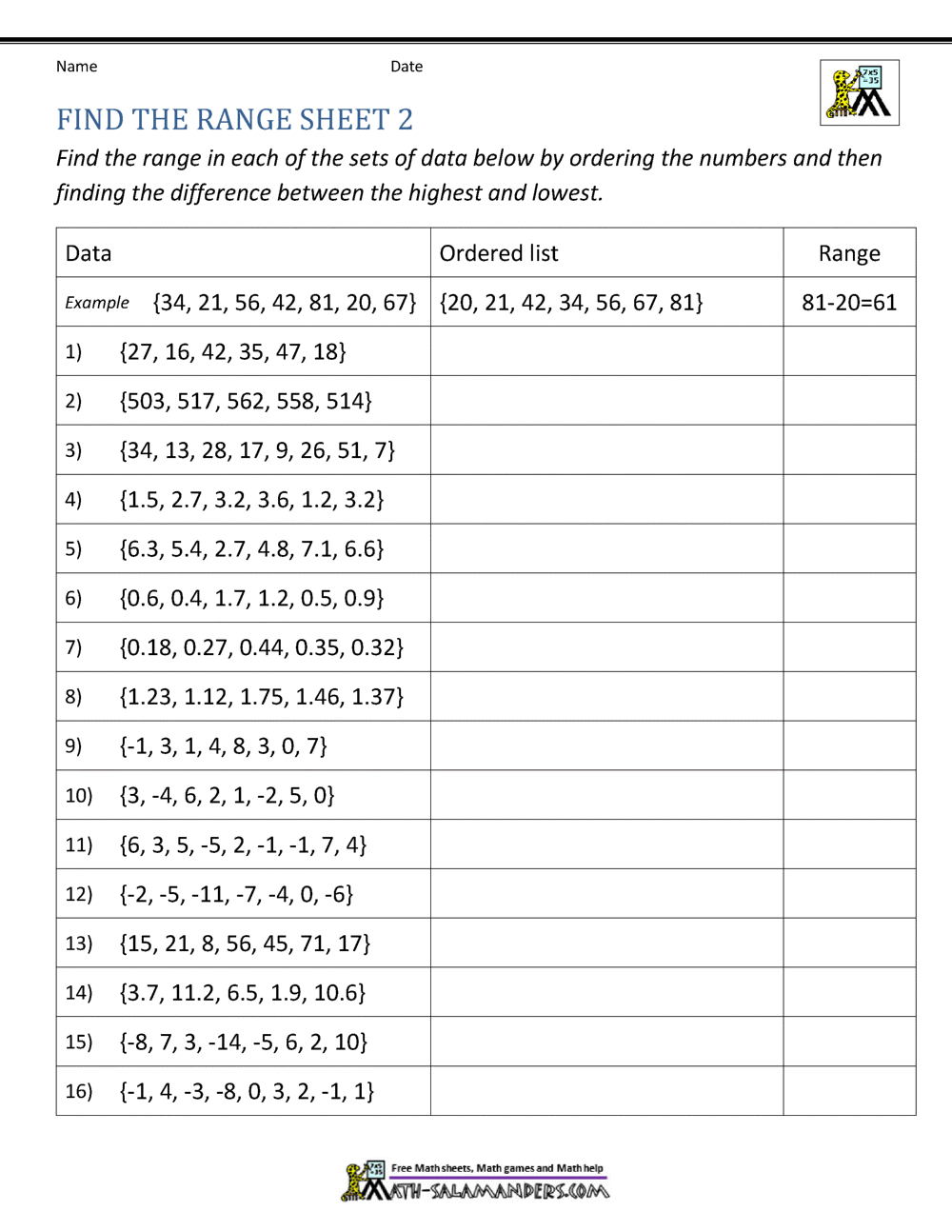 Mode and Range Worksheets