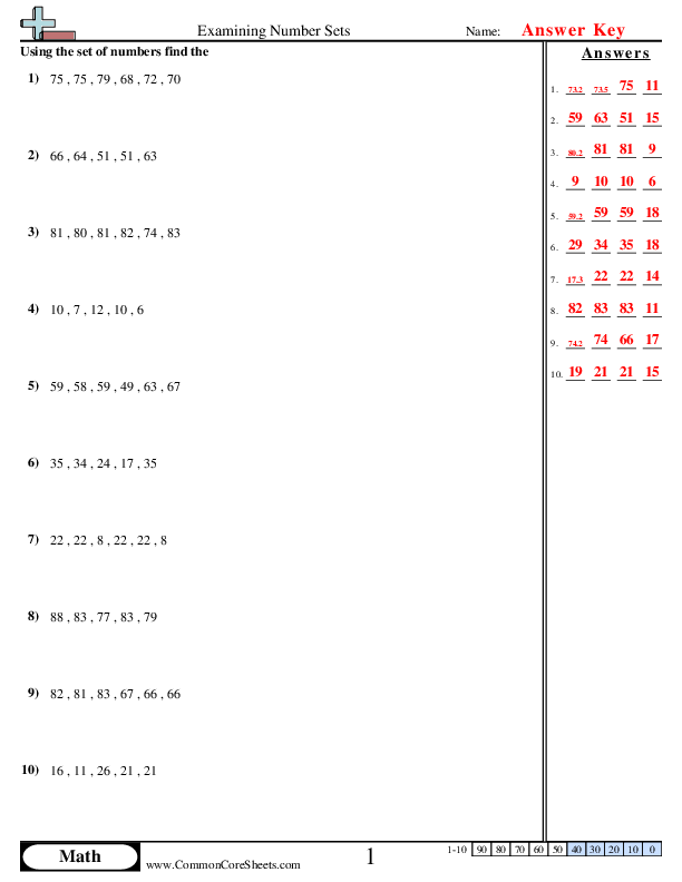 Mean Median Mode &  Range Worksheets