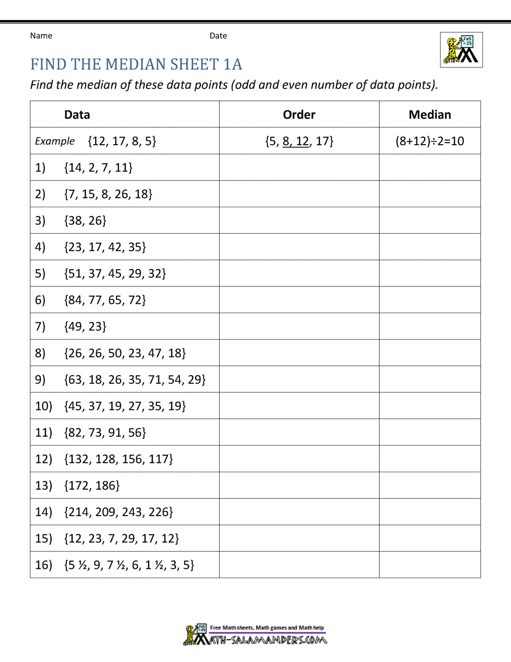 Median Worksheets