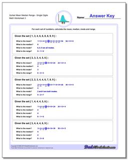 Math Worksheets for Mean, Median, Mode and Range