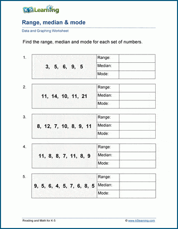 Range, Median &  Mode Worksheets | Worsheets library
