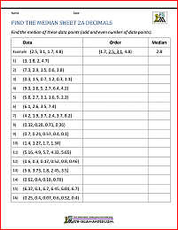 Median Worksheets