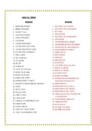 Medical Terms - ESL worksheet by slaykit