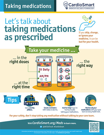 medication management worksheet