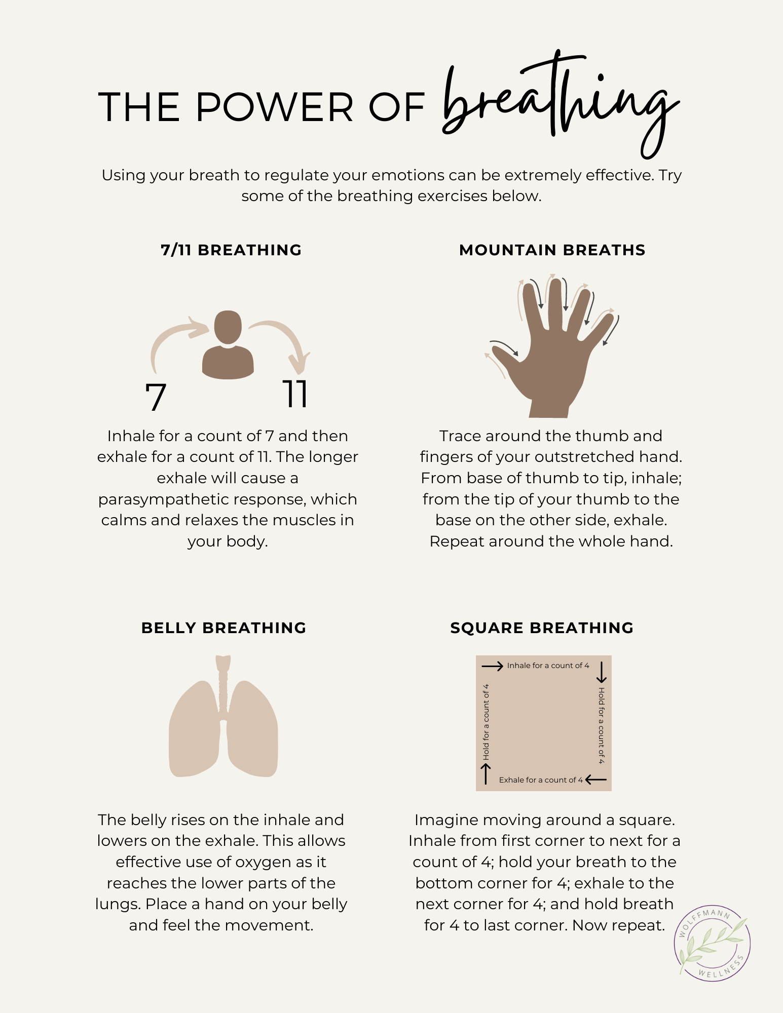 mental health wellness worksheet