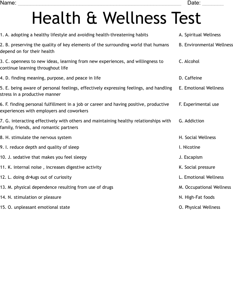 mental health wellness worksheet