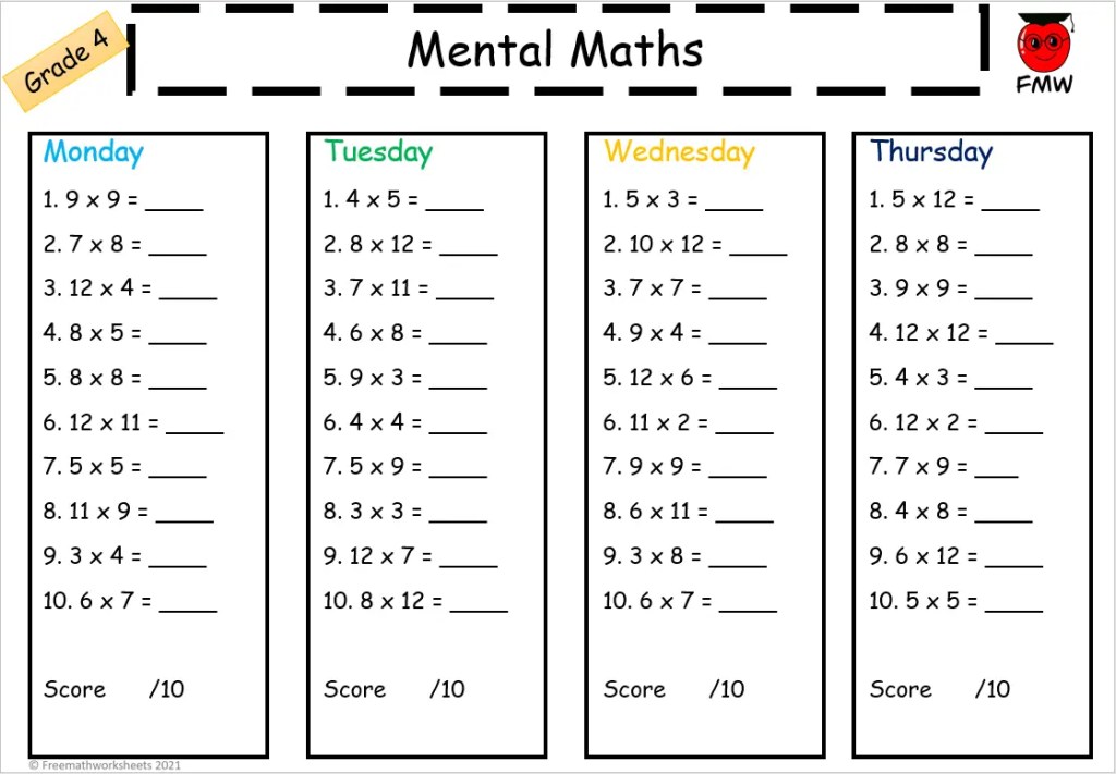 Grade 4 Mental Maths Worksheets | Free Printables | Math Worksheets