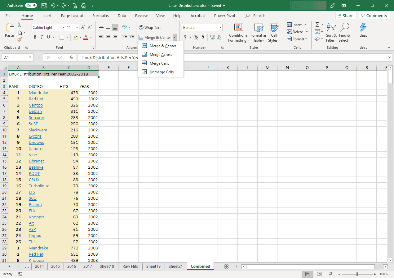 How to Merge Cells in Excel and Google Sheets