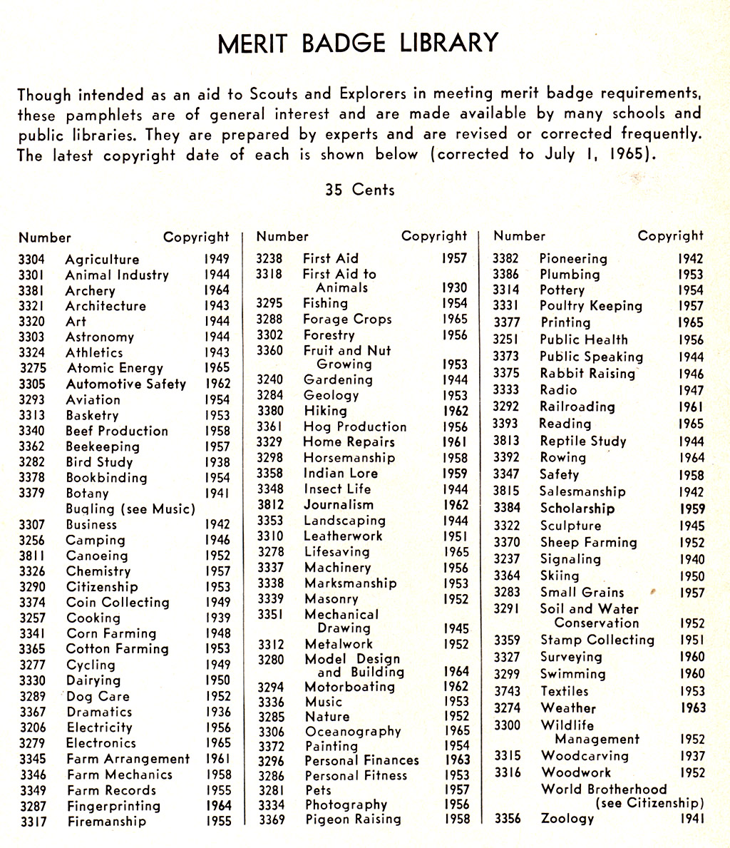 merit badge list 2013 printable