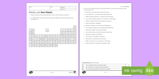 Activity of Non-Metals and Metals Worksheet - Beyond Science