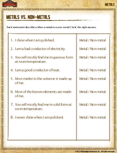 metals and nonmetals worksheet