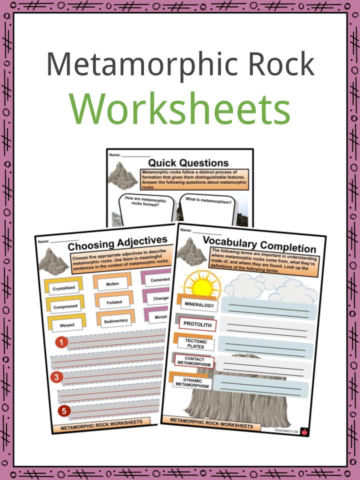 Metamorphic Rock Facts, Worksheets &  Etymology For Kids