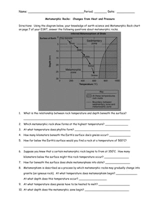 Metamorphic rocks graph worksheet | PDF
