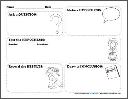 methods of science worksheet