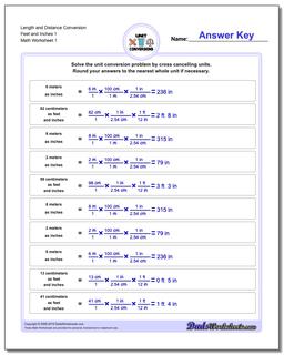Customary and Metric: Metric to Customary Length