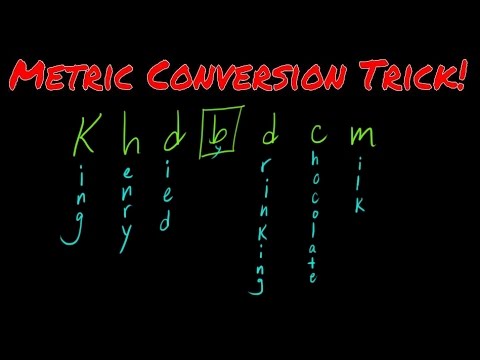 Metric Conversion Trick!! Part 1