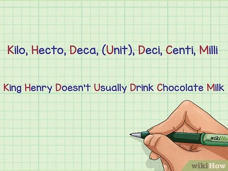 3 Ways to Convert Within Metric Measurements - wikiHow