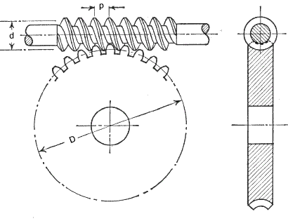 Worm Gears - Roy Mech