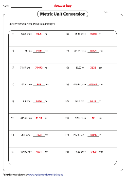 Metric Conversion Worksheets - TheWorksheets.CoM - TheWorksheets Library