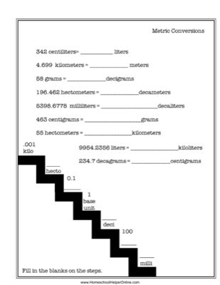 Metric System Lapbook for Elementary Students - Homeschool Helper ...