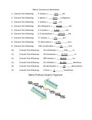 metric to english conversions worksheet