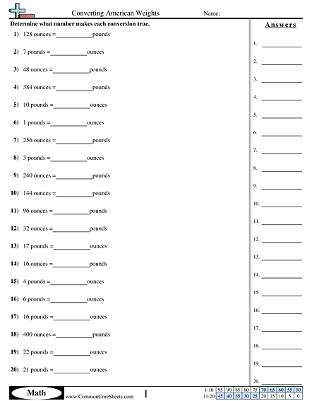 metric to english conversions worksheet