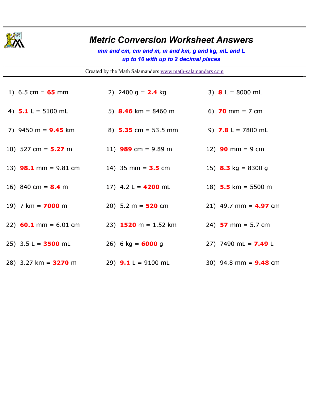 metrics worksheet answers