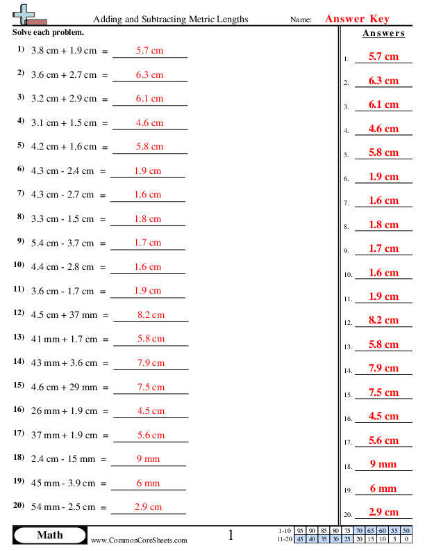 Adding and Subtracting Metric Lengths Worksheet Download