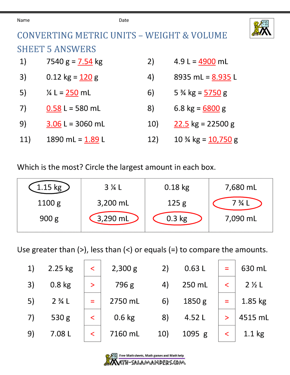 metrics worksheet answers