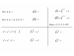 middle algebra school 1 honorsvworksheet