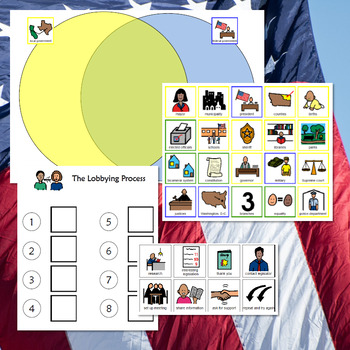 US Civics and Government Bundle for Special Education Middle and ...