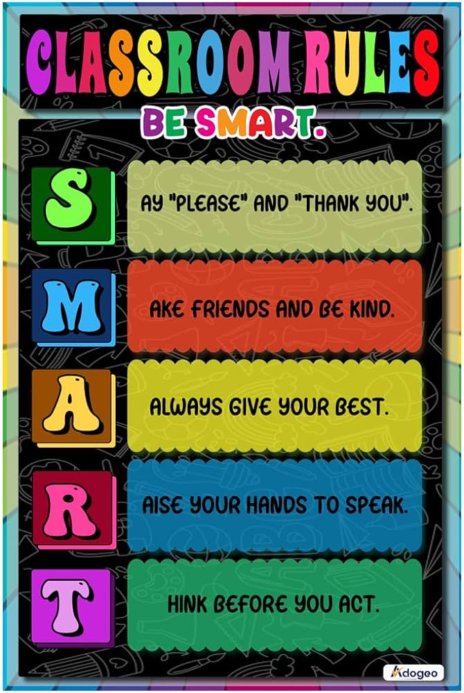 High School Classroom Rules Classroom Rules Poster Classroom High School Classroom Rules Classroom Rules Poster Classroom