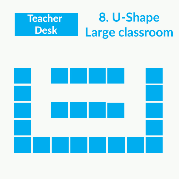 middle school classroom seating