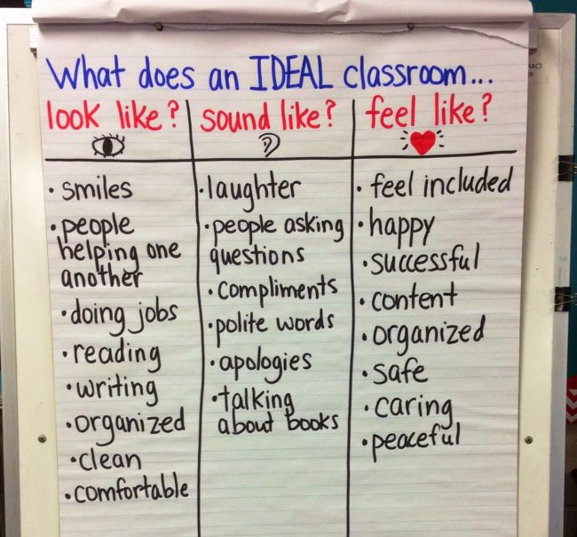 Free All About Me Worksheet Collection: Icebreakers For Kids